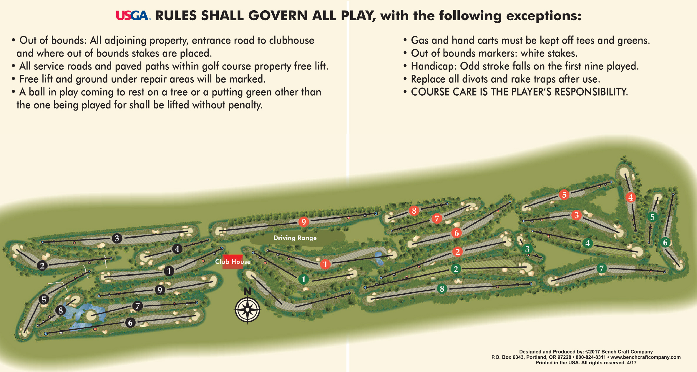 scorecard map